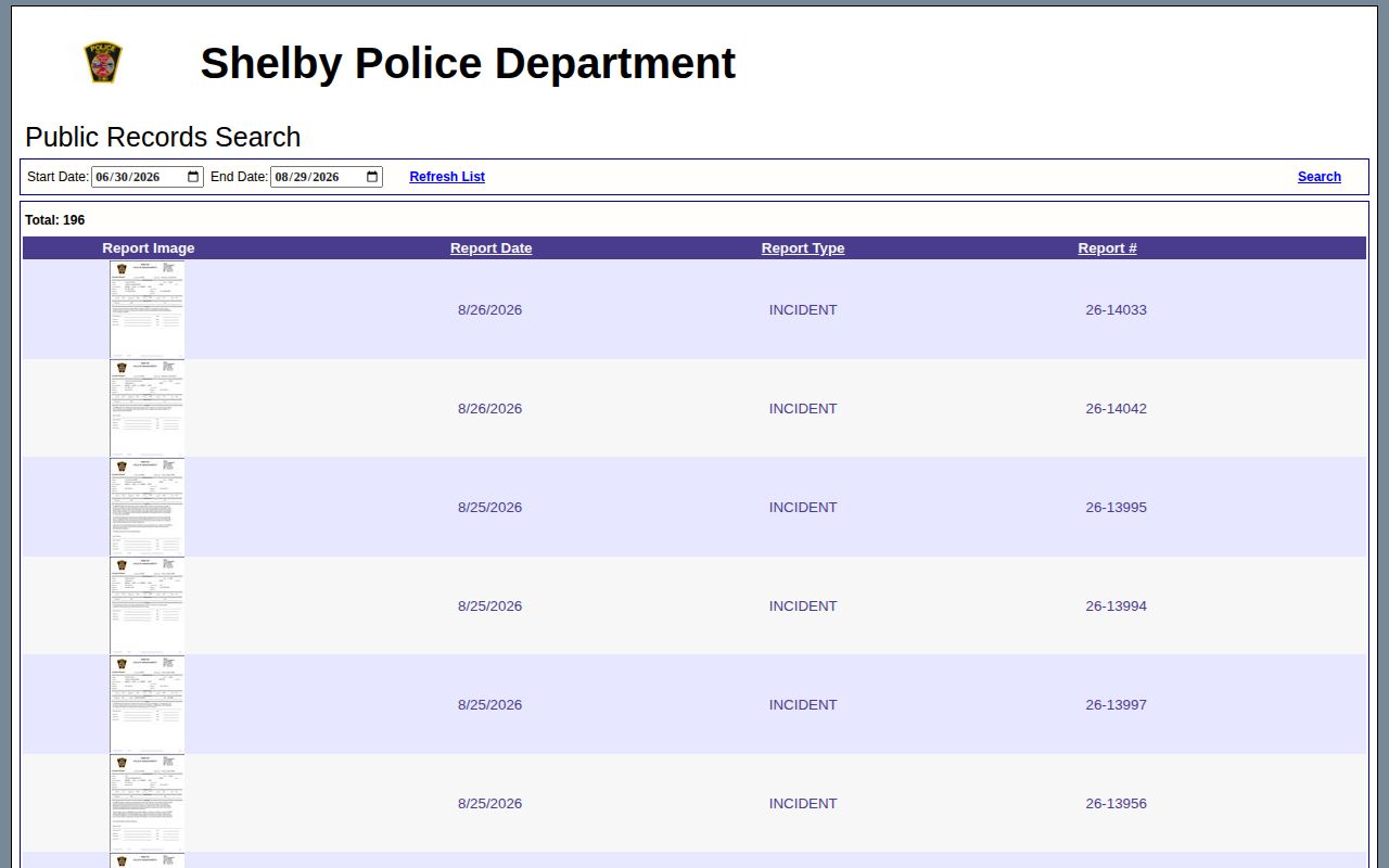 Shelby Police incident-report search for Shelby arrest record context